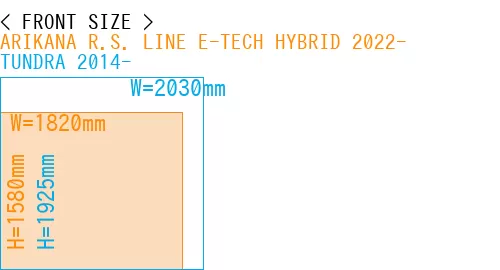 #ARIKANA R.S. LINE E-TECH HYBRID 2022- + TUNDRA 2014-